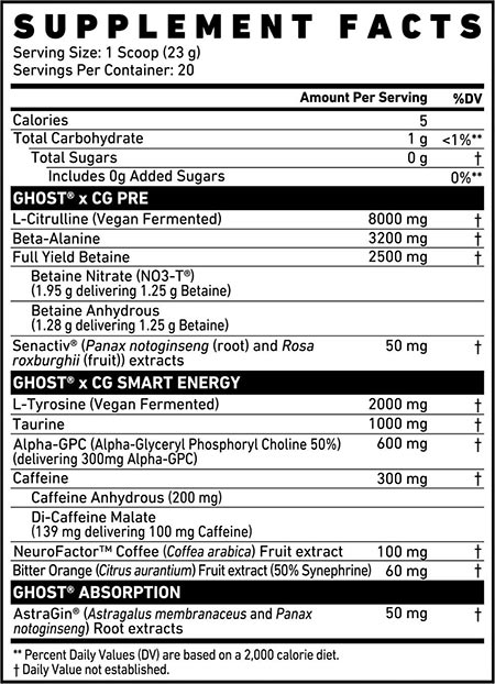 Ghost Cg Pre Label