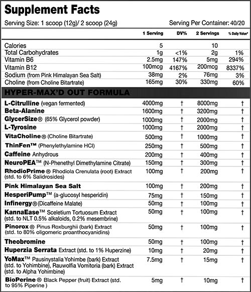 Performax Labs Hyper Maxd Out Label