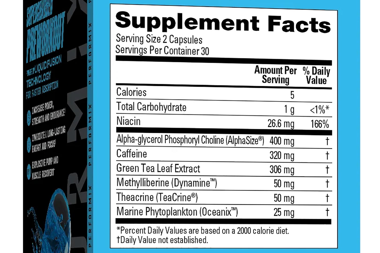 Performix Supercharged Preworkout Label