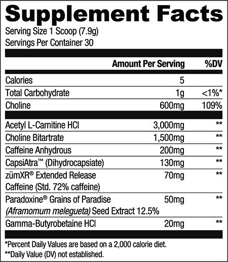 Ryse Loaded Burner Label