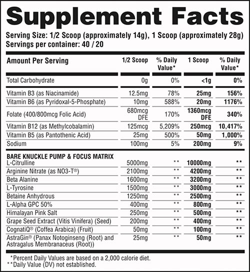 Apollon Nutrition Bare Knuckle V5 Label