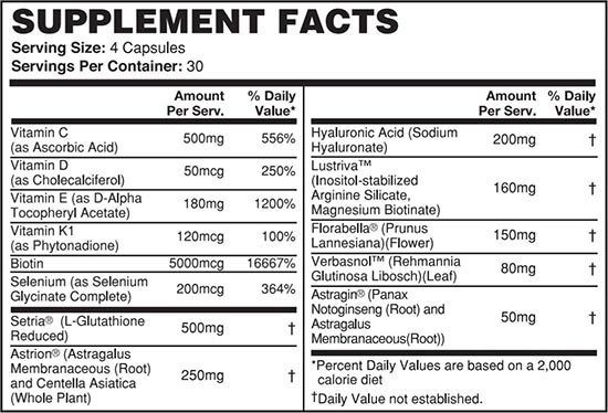 Apollon Nutrition X Body By K Radiant Label