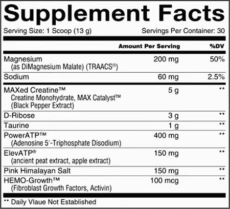 Innovapharm Heavy Duty Label