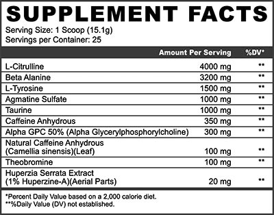 Panda Supplements Panta Pre Workout Label