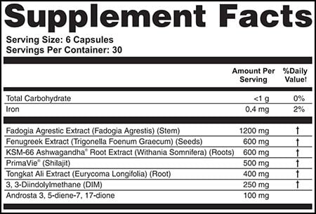 Apollon Nutrition Hard Target V2 Label