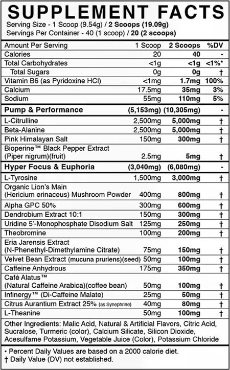 Black Market Rule Pre Workout Label