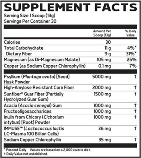 Glaxon Fiber Fusion Label