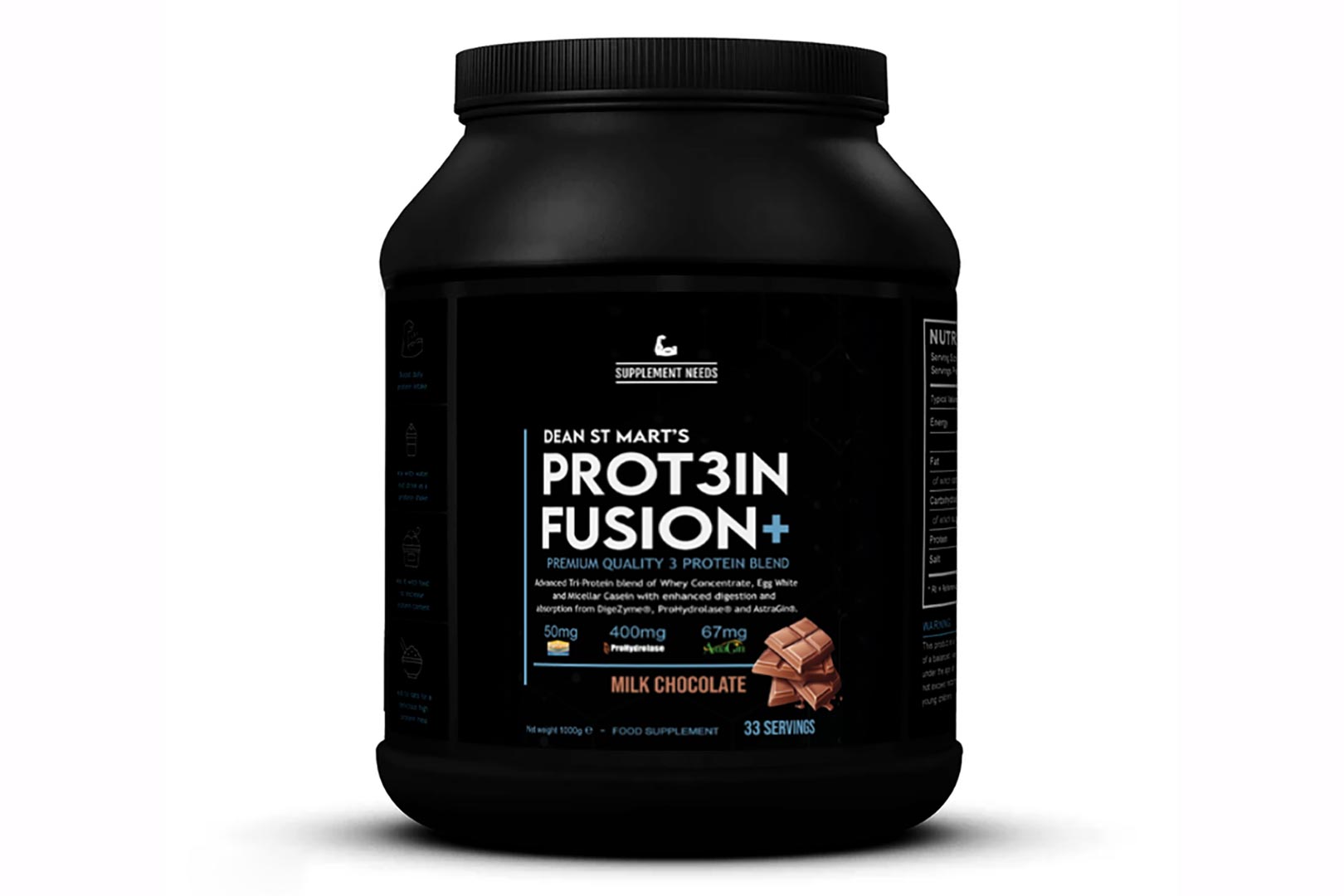 Supplement Needs Protein Fusion