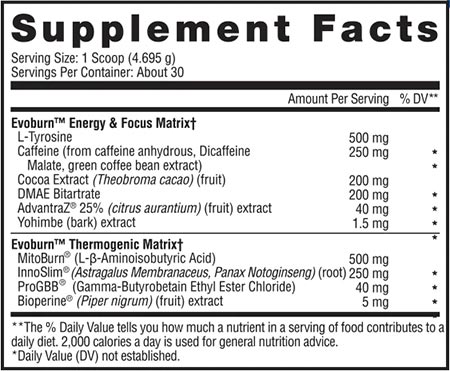 Evogen Evoburn Label