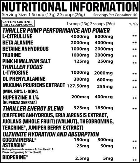 Gorillalpha Thriller Juice Label