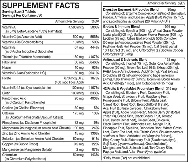 Musclepharm Multi V Label