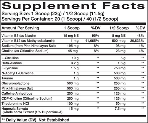 Innovapharm Mvpre 365 Label