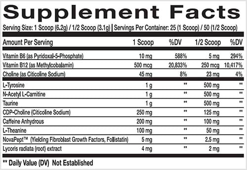 Innovapharm Novatropic Label