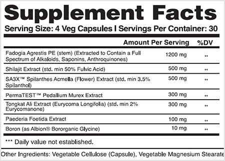 Innovapharm Test Xl Label