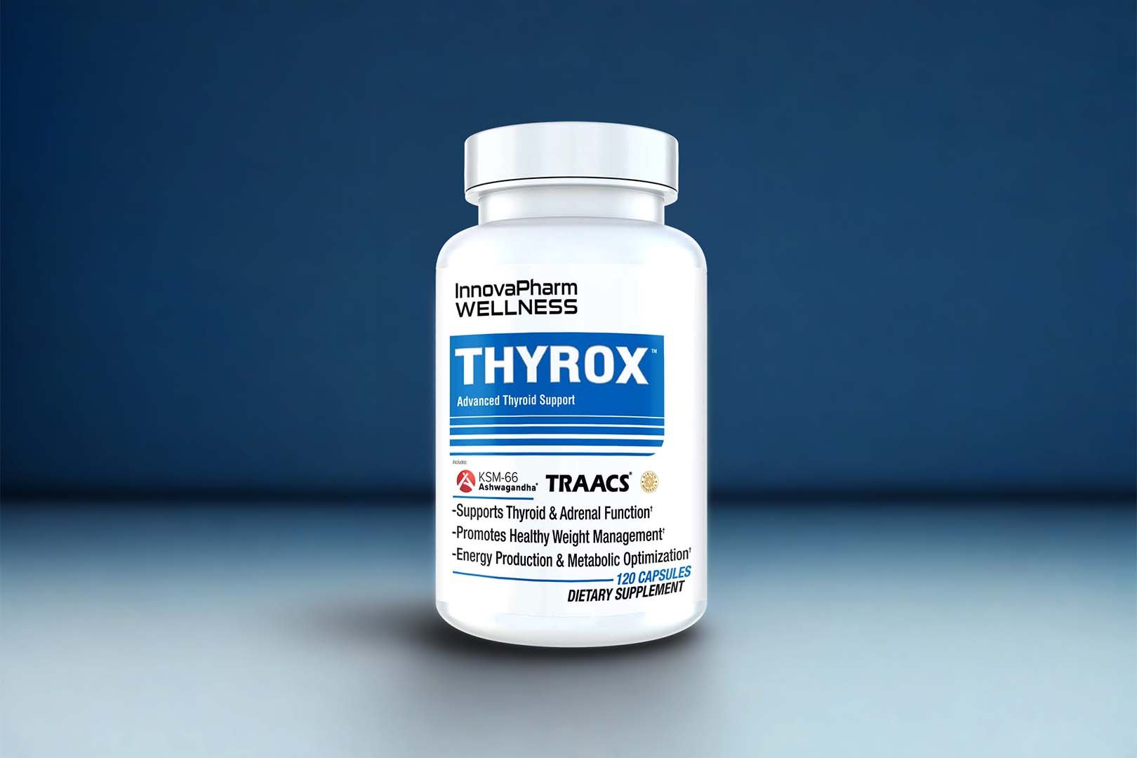 Innovapharm Thyrox
