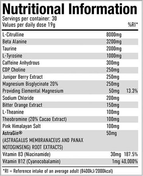 Per4m Pre Label