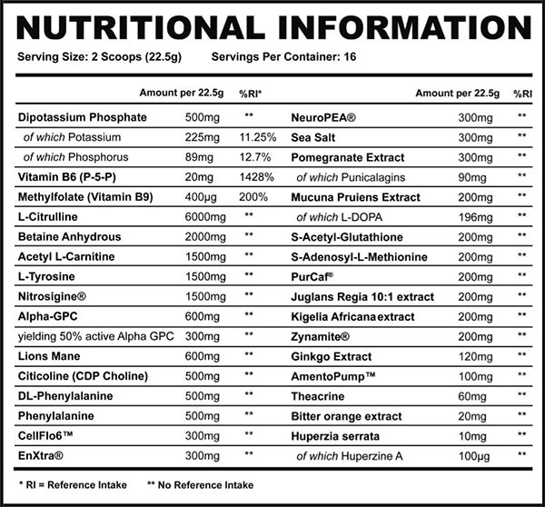 Supplement Needs Pr3 Label