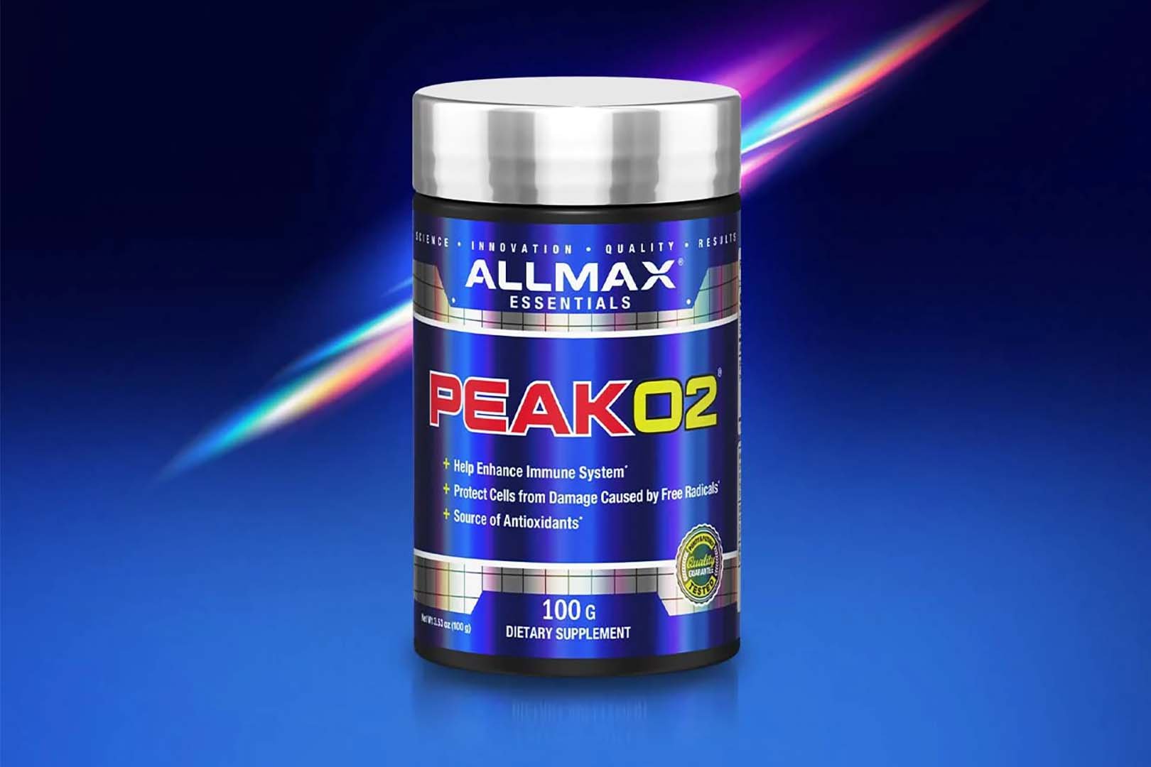 Allmax Nutrition Peako2 And Berberine