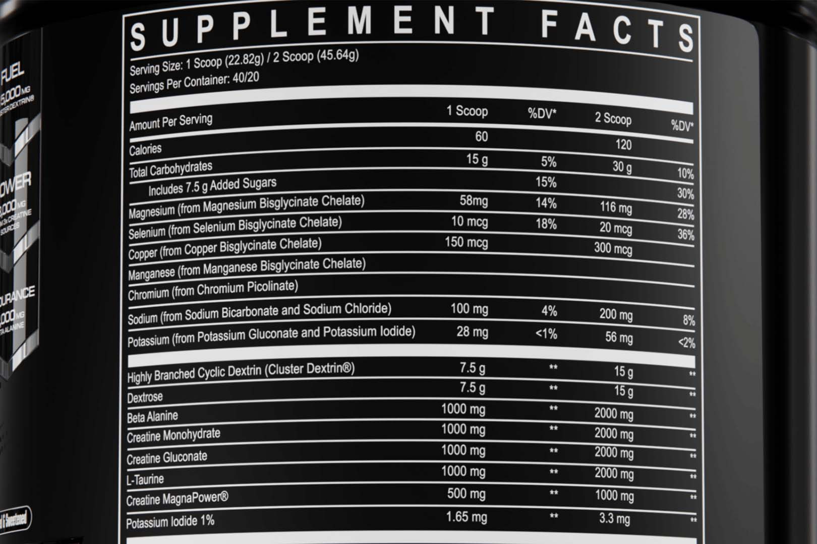 Enhanced Labs Intra Fuel Label