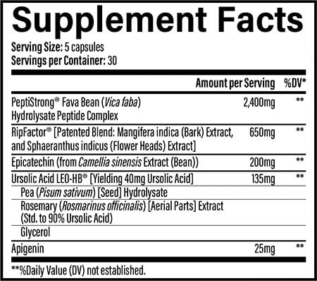 Infinis Nutrition Muscle Builder Label