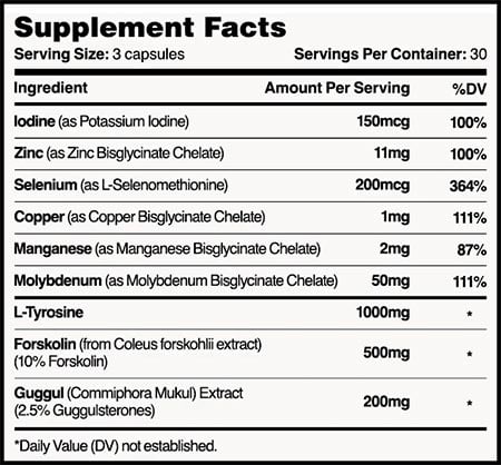 Leviathan Nutrition Thyroid Support Label