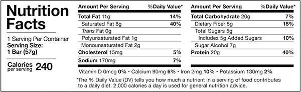 Musclepharm Combat Sport Protein Bar Label