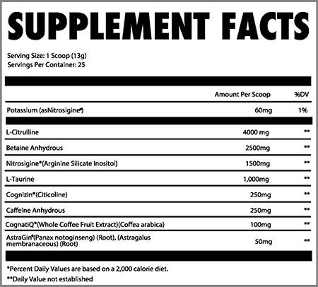 New History Pre Workout Label