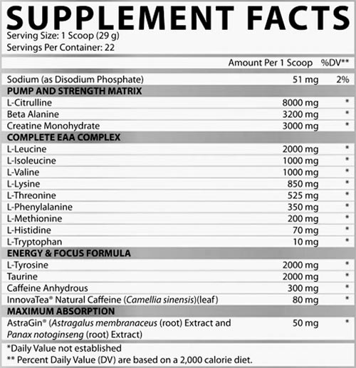 Nutrex 2024 Outlift Clincal Label