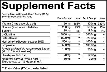 Redcon1 Total War Pump Label