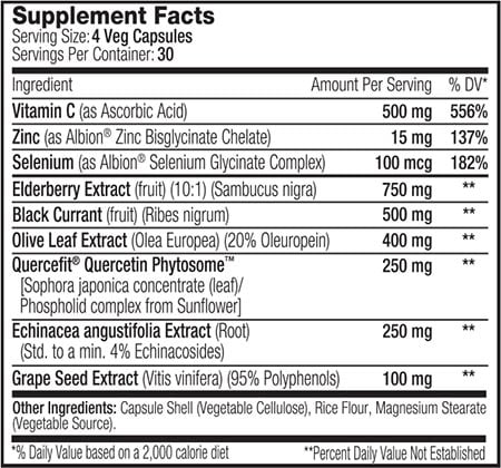 Sns Immune Support Xt 2024 Label