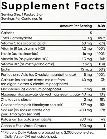 Sports Research Hydrate Label