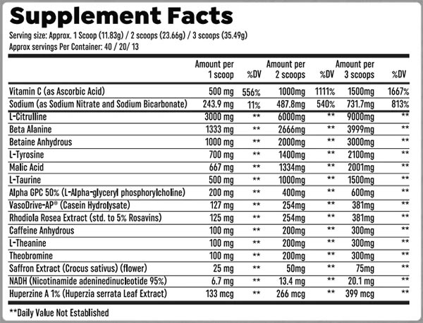 Htlt Pre Workout 3 Label