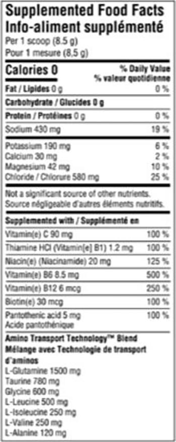 Pvl Proh2o Label