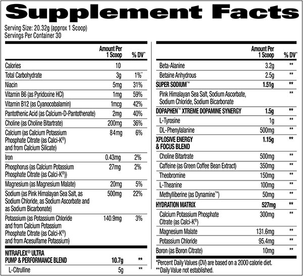 Gat Nitraflex Ultra Label