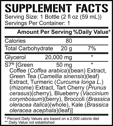 5 Percent Pump Shot Label