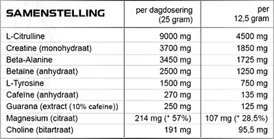 Clean Nutrition De Beuker V4 Label