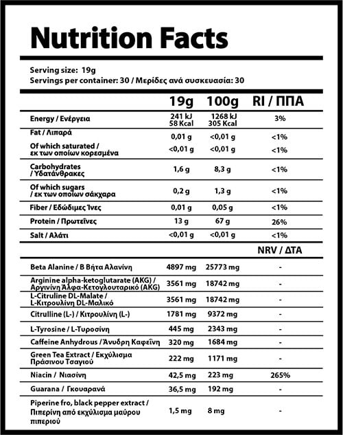 Nutriyummy Cratos Label