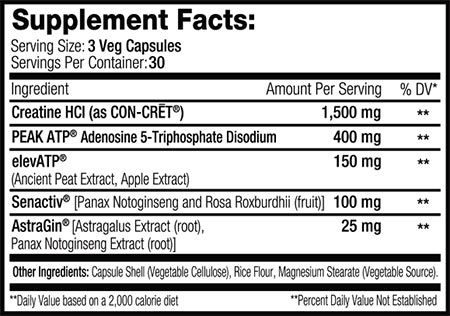 Sns Atp Elite Label
