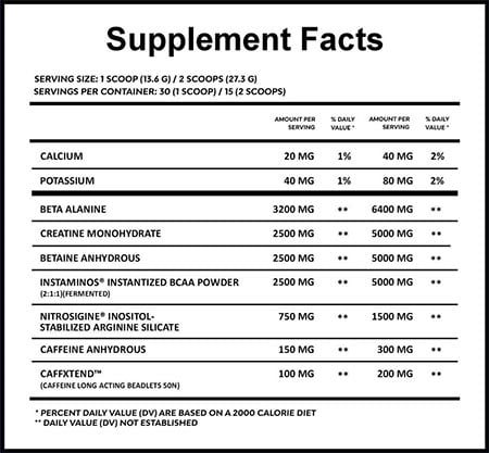 Hypd Supps Yolo Pro Label