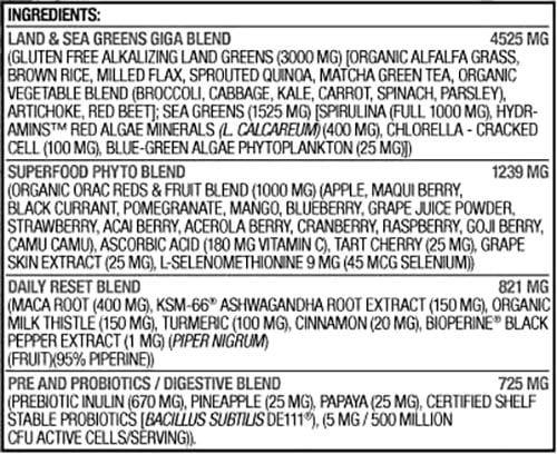 Mutant Big Greens Label