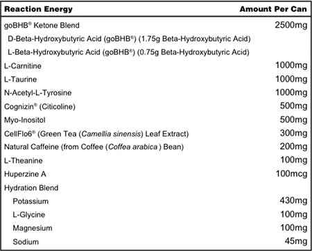 Reaction Energy Drink Label
