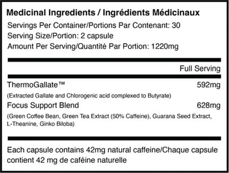 Fortitude Health Appetight Label