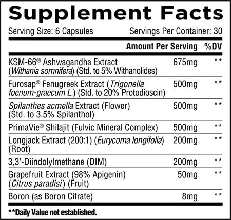 Unmatched Longevity Test Label