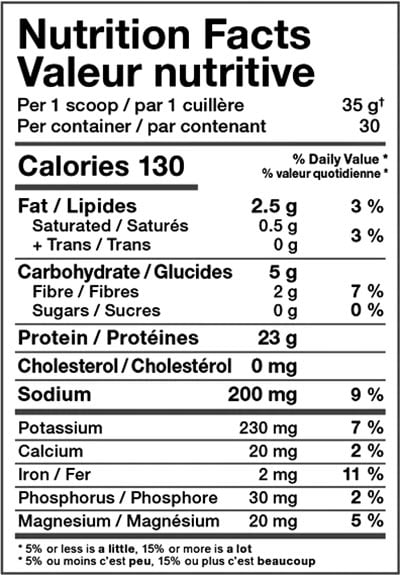 Allmax Nutrition Meal Prep Lite Label