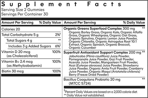 Lemme Greens Label