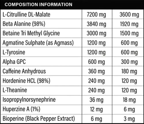 Lifted Nutrition Elevate Review