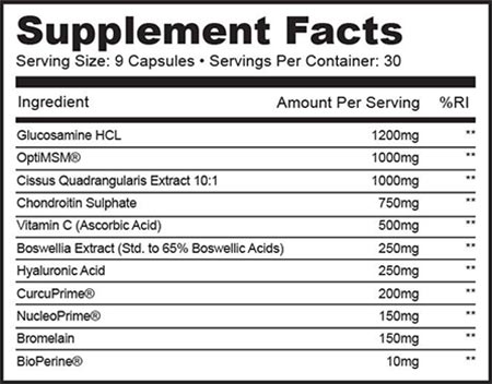 1 Source Supplements Joint1 Label