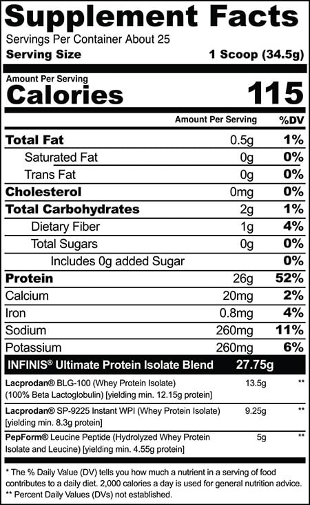 Infinis Nutrition Protein Peptide Label