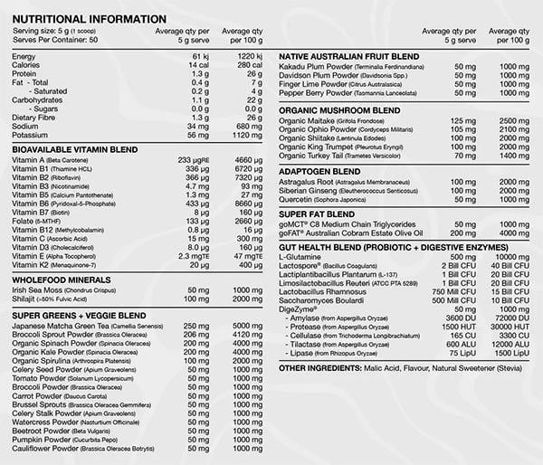 Switch Nutrition Greens Label