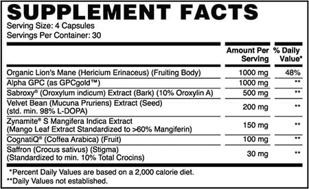 Apollon Nutrition Mind Games 2 Label